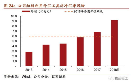存货管理：告别库存积压与缺货烦恼，轻松提升企业运营效率