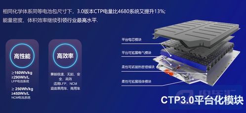 刘鸿：跨界创新引领新能源材料与催化技术突破，解决电池寿命与能耗难题