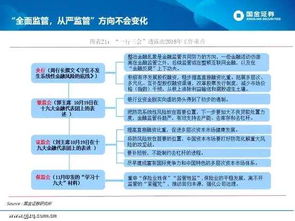 尹宏价值投资策略全解析：安全边际、长期持有、逆向思维实战指南
