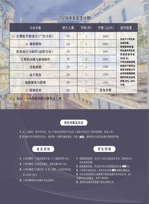 中专学校招生条件、专业选择与学习生活全解析 - 轻松规划你的职业未来
