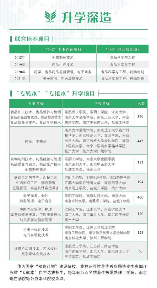 东海职业技术学院招生指南：轻松掌握报考条件与录取流程，开启职业教育新篇章