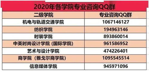 东海职业技术学院招生指南：轻松掌握报考条件与录取流程，开启职业教育新篇章
