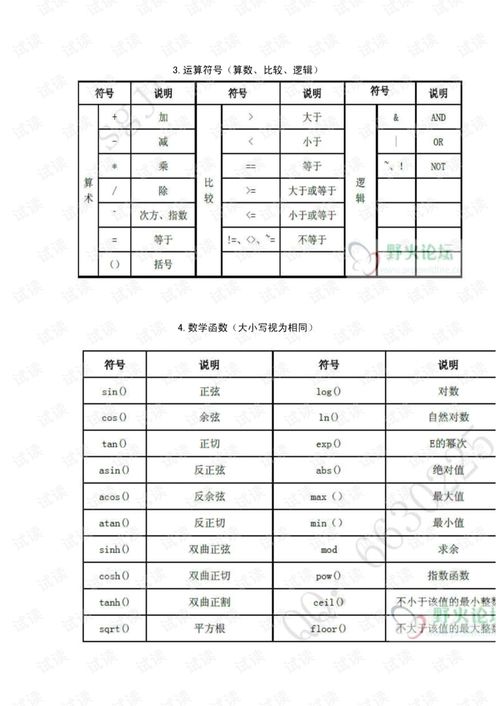 Pro E软件全解析：从基础操作到高级技巧，轻松掌握参数化建模