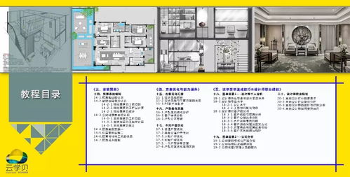 室内设计要学哪些？从零基础到专业设计师的完整指南，轻松掌握设计技能