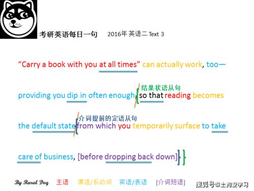 英语辅导报：你的随身英语学习伙伴，轻松提升语言能力不再难