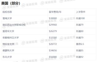 统招本科是什么？揭秘其就业优势与个人发展价值，助你轻松规划未来