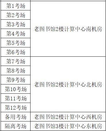 镇江高等职业技术学校：连接校园与职场的桥梁，助你轻松实现职业梦想