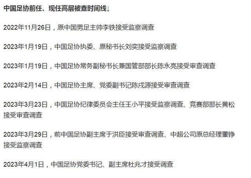 孔令宝从政界巅峰到违纪落马全过程解析：权力如何改变一个人的警示录