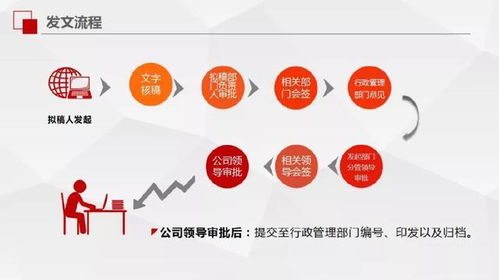 员工安全培训体系与效果评估：从基础到专业，让安全成为本能