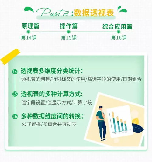 包子技术培训：从新手到大师的捷径，轻松掌握赚钱手艺