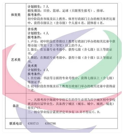 宁海中学招生政策、录取分数线、报名流程、入学考试全解析，助你轻松升学