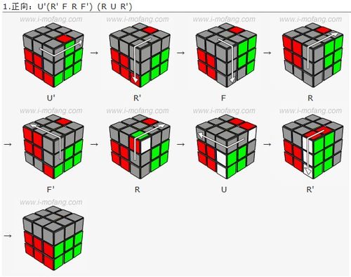 魔方怎么拼六面口诀：从新手到高手的完整指南，轻松掌握还原技巧