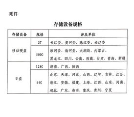 面积单位换算表：轻松掌握平方米、亩、平方英尺转换，告别计算烦恼