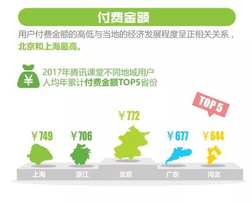 交朋友英语：轻松掌握跨文化交流技巧，快速建立国际友谊