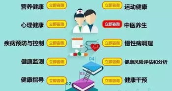 高级健康管理师：开启健康导航，远离疾病困扰的职业指南