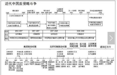 史家胡同小学入学政策全解析：轻松掌握学区划分与报名流程，让孩子赢在起跑线