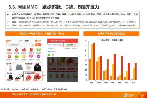 电商设计：打造高转化率购物体验的完整指南，让销售轻松翻倍