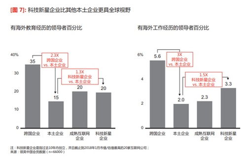 中国研修网：职场晋升捷径，一站式职业培训平台助你轻松提升技能