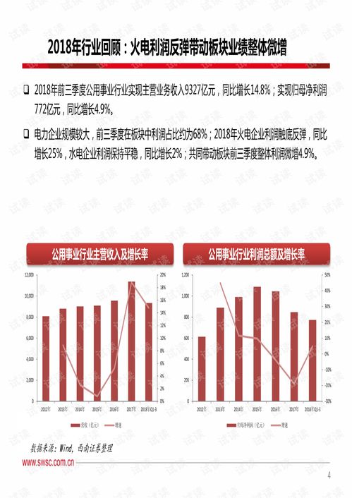 朱平投资智慧：价值投资与长期复利，助你稳健盈利避风险