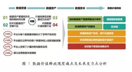 杨海涛：边缘计算与实时数据处理专家，如何解决企业技术瓶颈与创新难题
