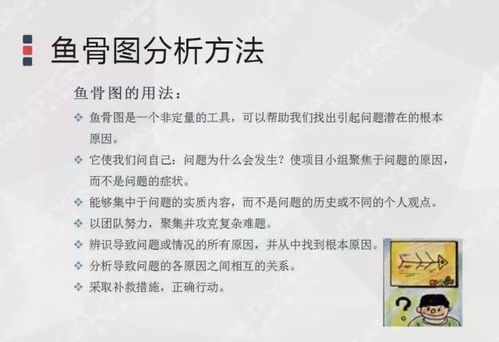 品管全攻略：从入门到精通，轻松掌握质量管理核心技巧