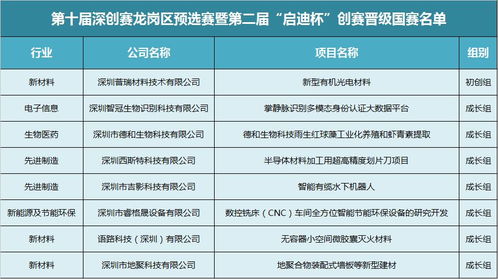 管理理念指南：从定义到创新，轻松掌握高效团队管理方法