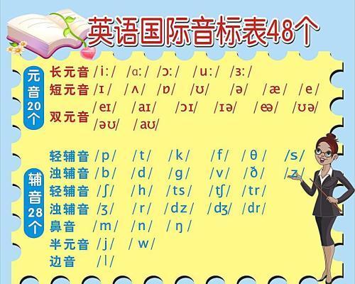 广州话学习指南：轻松掌握粤语发音、日常用语与文化魅力