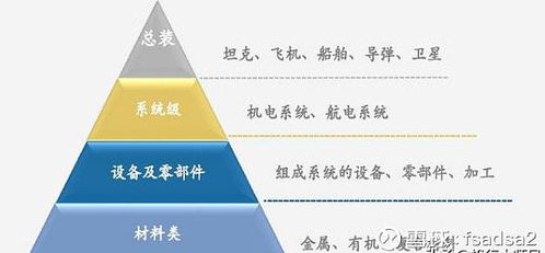 完全成本法详解：告别隐形亏损，精准定价与成本控制指南