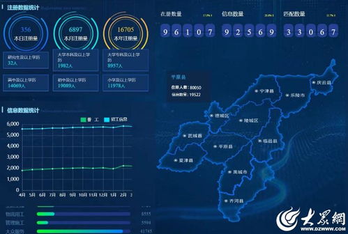 岗位分析：轻松掌握人力资源管理基石，精准匹配人才与岗位