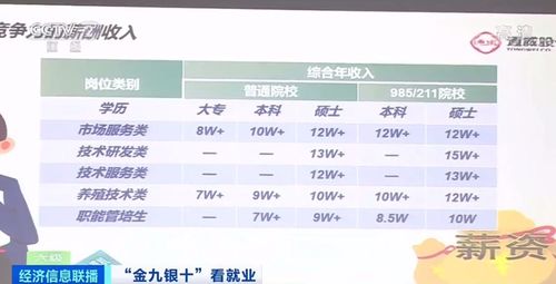 郑州化妆学校怎么选？2024最新择校指南帮你避坑省钱，轻松学化妆
