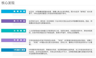 人力资源培训：从职场新人到HR专家的成长指南，轻松掌握系统性培训方法