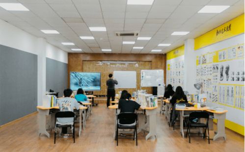 艺术培训机构挑选指南：师资环境课程全对比，轻松选对不踩坑