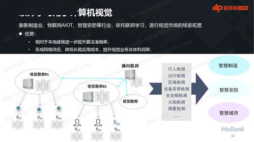 孙琦：从南大到首席技术官的成长之路，揭秘分布式系统与AI基础设施的突破性创新