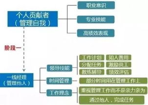 孙琦：从南大到首席技术官的成长之路，揭秘分布式系统与AI基础设施的突破性创新