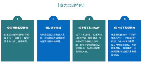 信息学：从定义到竞赛培训与前沿应用，轻松掌握信息处理核心技能