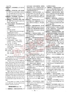 英语缩写高效记忆与应用指南：告别死记硬背，轻松掌握沟通密码