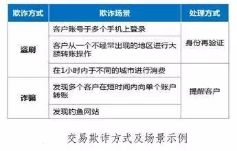 吕伟：智能系统与数据科学领域的跨界学者，如何用创新研究解决复杂决策难题