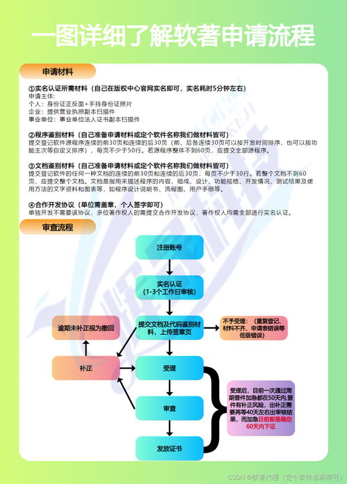 李科：从清华到CMU博士，AI专家如何用技术创新解决实际问题