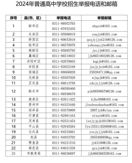 江南中学录取分数线、招生政策、教学特色全解析，助您轻松择校