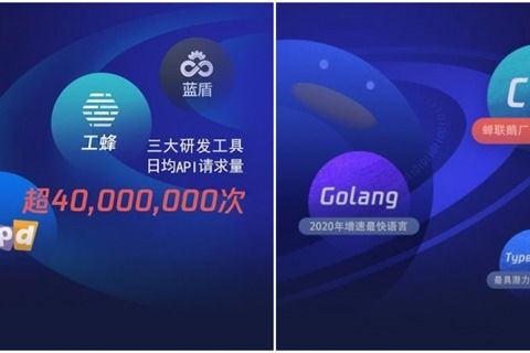 马哥教育：从Linux运维到云计算AI，15年实战培训助你轻松高薪就业