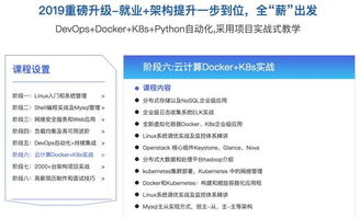 马哥教育：从Linux运维到云计算AI，15年实战培训助你轻松高薪就业