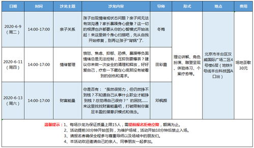 李中莹心理学：NLP与简快疗法，轻松解决情绪管理与人际关系难题