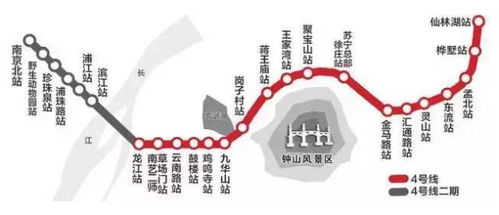 轨道交通信号与控制：揭秘地铁精准运行背后的技术奥秘与安全守护