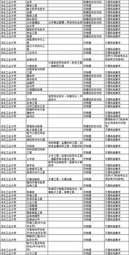 中央音乐学院官网全攻略：一站式解决招生报考、专业选择与校园生活指南