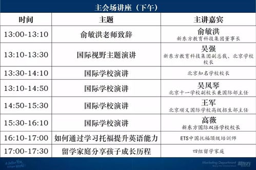 扬州教育：从优质中小学到特色高校，一站式解决择校与升学难题
