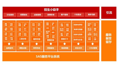 招生方案：教育机构高效招生的导航地图与实用指南