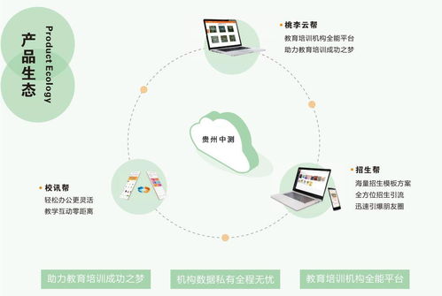 招生方案：教育机构高效招生的导航地图与实用指南