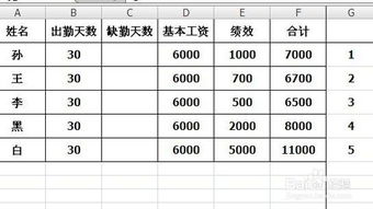 记账表格模板：轻松上手，告别记账烦恼，高效管理个人财务