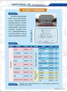 北京广播电视大学：灵活便捷的远程教育，助你轻松实现学历提升与职业发展
