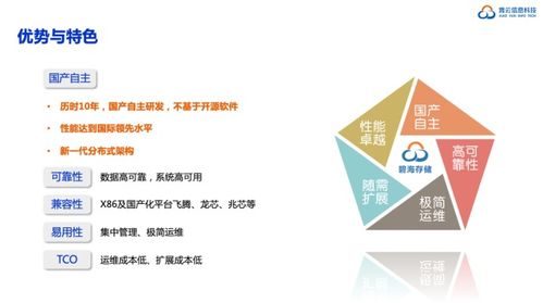 林志远：科技领袖如何用技术创新解决现实难题，引领行业发展